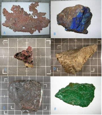 The different forms of copper. A) Native copper; B) Azurite; C) Cuprite; D) Chalcopyrite; E) Chalcocite; and F) Malachite. Photo Credit: Arizona Geological Survey.