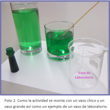 Foto mostrando vasos de diferente tamano y un vaso de laboratorio