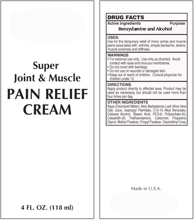 Photo of the label of pain relief cream