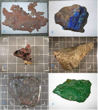 The different forms of copper. A) Native copper; B) Azurite; C) Cuprite; D) Chalcopyrite; E) Chalcocite; and F) Malachite. Photo Credit: Arizona Geological Survey.